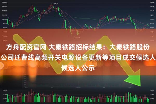 方舟配资官网 大秦铁路招标结果：大秦铁路股份有限公司迁曹线高频开关电源设备更新等项目成交候选人公示